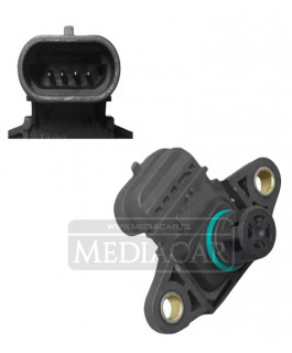 SENSOR MAP SENSOR MAP