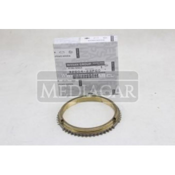 ANILLO