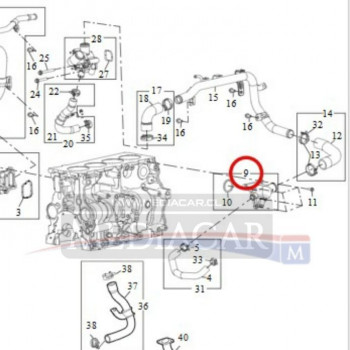 TERMOSTATO BLOCK MOTOR 20D