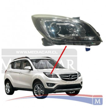 OPTICO DERECHO